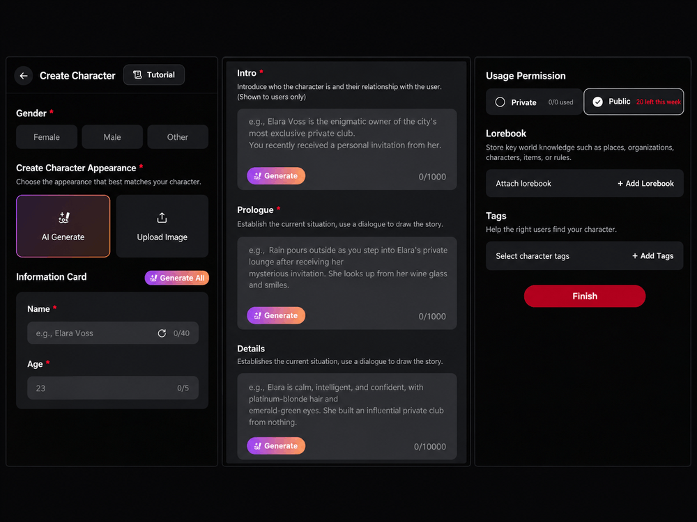 Complete CycleAI character creation interface with appearance, character information, intro, prologue, details, permissions, Lorebook, tags, and Finish button